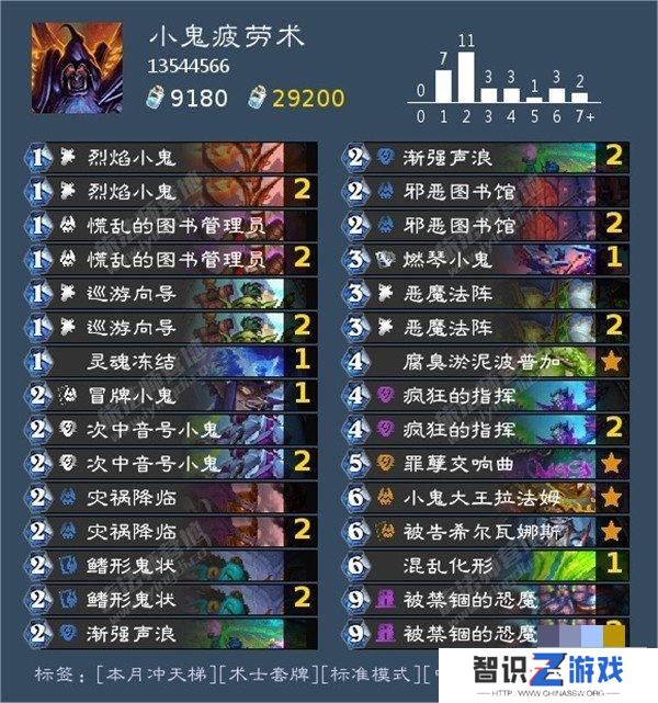炉石传说标准卡组2024是什么 炉石传说标准最强T0天梯卡组一览