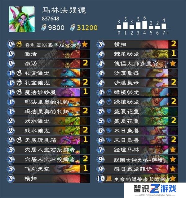 炉石传说标准卡组2024是什么 炉石传说标准最强T0天梯卡组一览