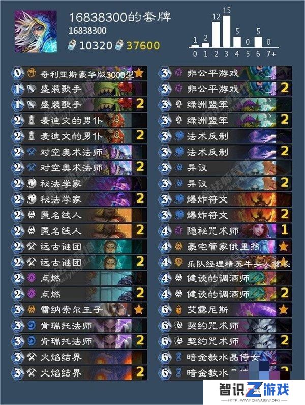 炉石传说标准卡组2024是什么 炉石传说标准最强T0天梯卡组一览
