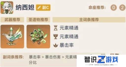 原神草神二命还值得抽吗 2024年还要抽草神的2命吗