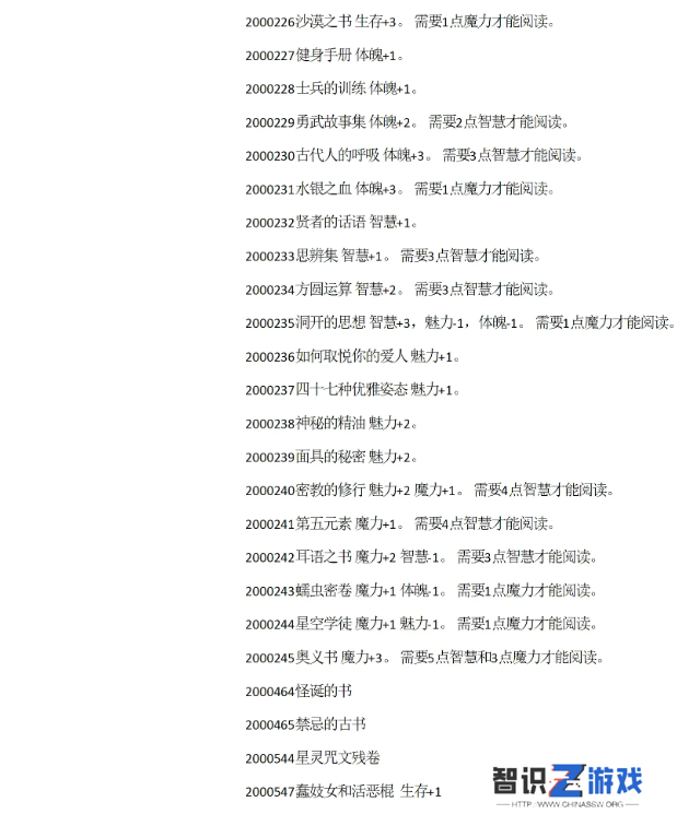 苏丹的游戏攻略大全 苏丹的游戏结局、代码全攻略汇总