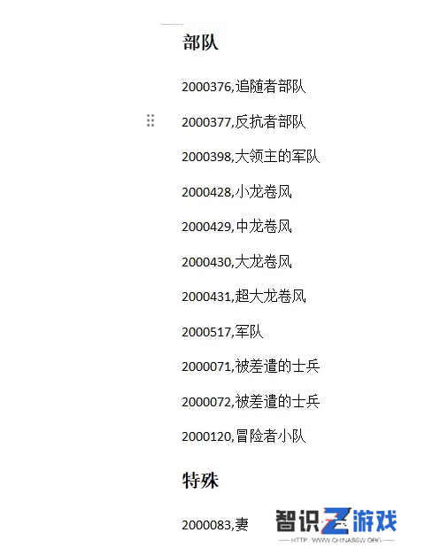 苏丹的游戏攻略大全 苏丹的游戏结局、代码全攻略汇总