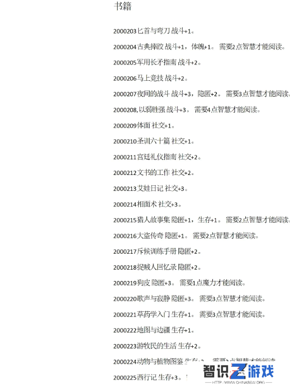 苏丹的游戏攻略大全 苏丹的游戏结局、代码全攻略汇总