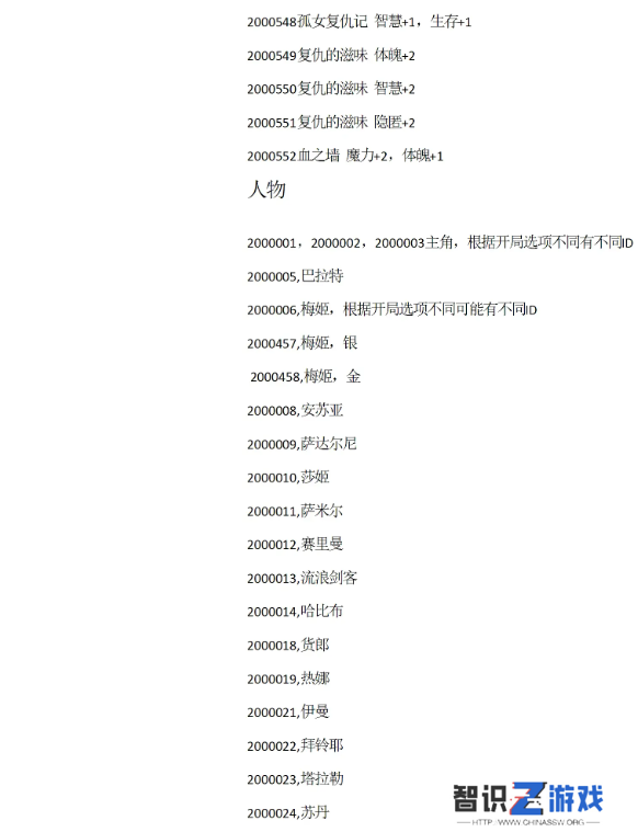 苏丹的游戏攻略大全 苏丹的游戏结局、代码全攻略汇总