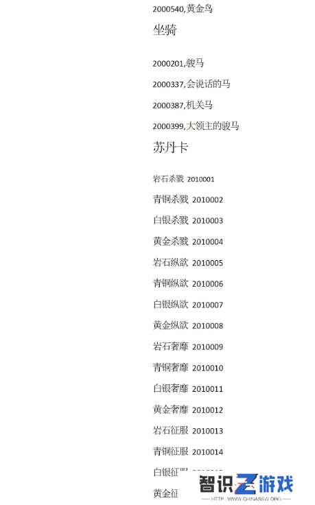 苏丹的游戏攻略大全 苏丹的游戏结局、代码全攻略汇总
