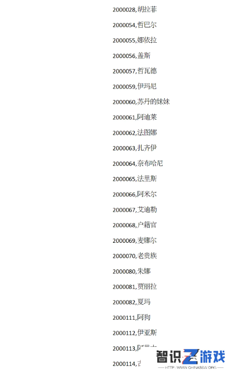 苏丹的游戏攻略大全 苏丹的游戏结局、代码全攻略汇总