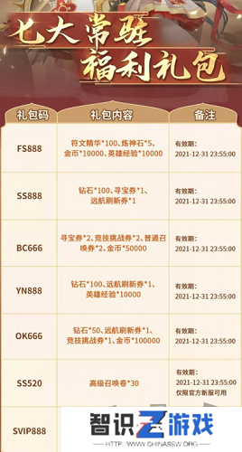 闪烁之光可以无限连抽礼包码是什么 2024无限连抽礼包码汇总