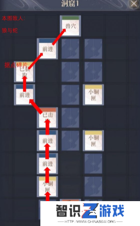 如鸢彭城据点重建路线是什么 彭城据点重建路线一览