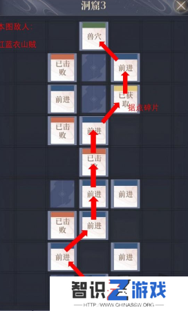 如鸢彭城据点重建路线是什么 彭城据点重建路线一览