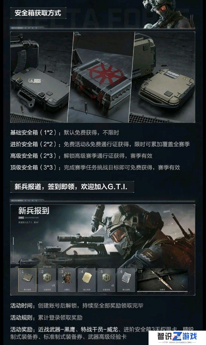 三角洲行动开服新手怎么玩 三角洲行动开服新手玩法上手攻略