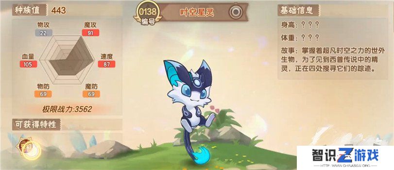 西普大陆精灵图鉴大全 西普大陆精灵介绍一览