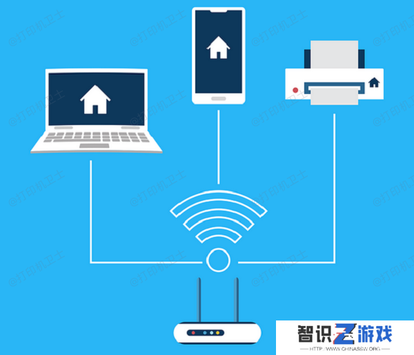 检查打印机连接