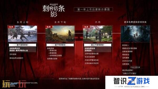 《刺客信条：影》×《黎明杀机》跨界联动5月27日开启
