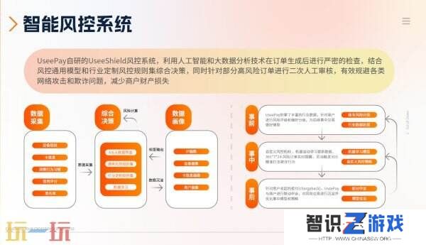 2025 ChinaJoy携手UseePay，以支付赋能撬动游戏出海新蓝海！