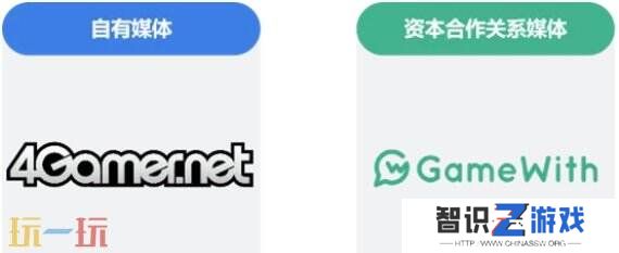 电心软件正式确认参展2025 ChinaJoy BTOB商务洽谈馆，这个8月期待与您在上海相见！