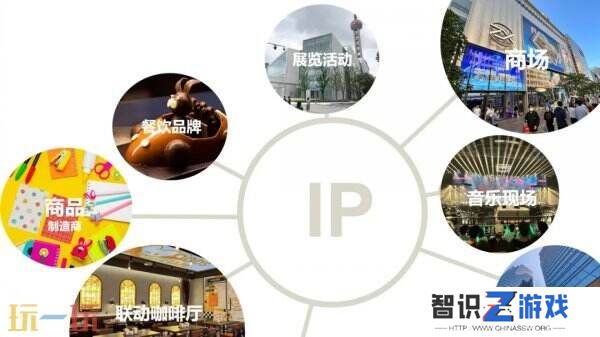 电心软件正式确认参展2025 ChinaJoy BTOB商务洽谈馆，这个8月期待与您在上海相见！