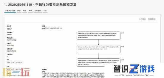 索尼新专利公布：可检测不良行为者 打造友好环境